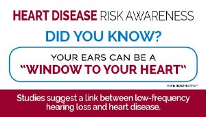 Heart Disease Risk Awareness Card Image