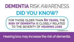 Dementia Awareness Card Image