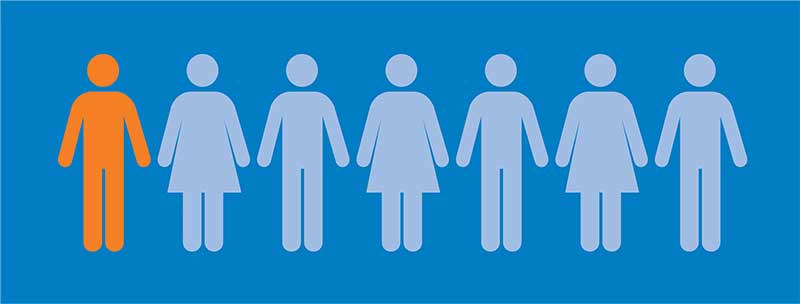 1-out-of-7 person image